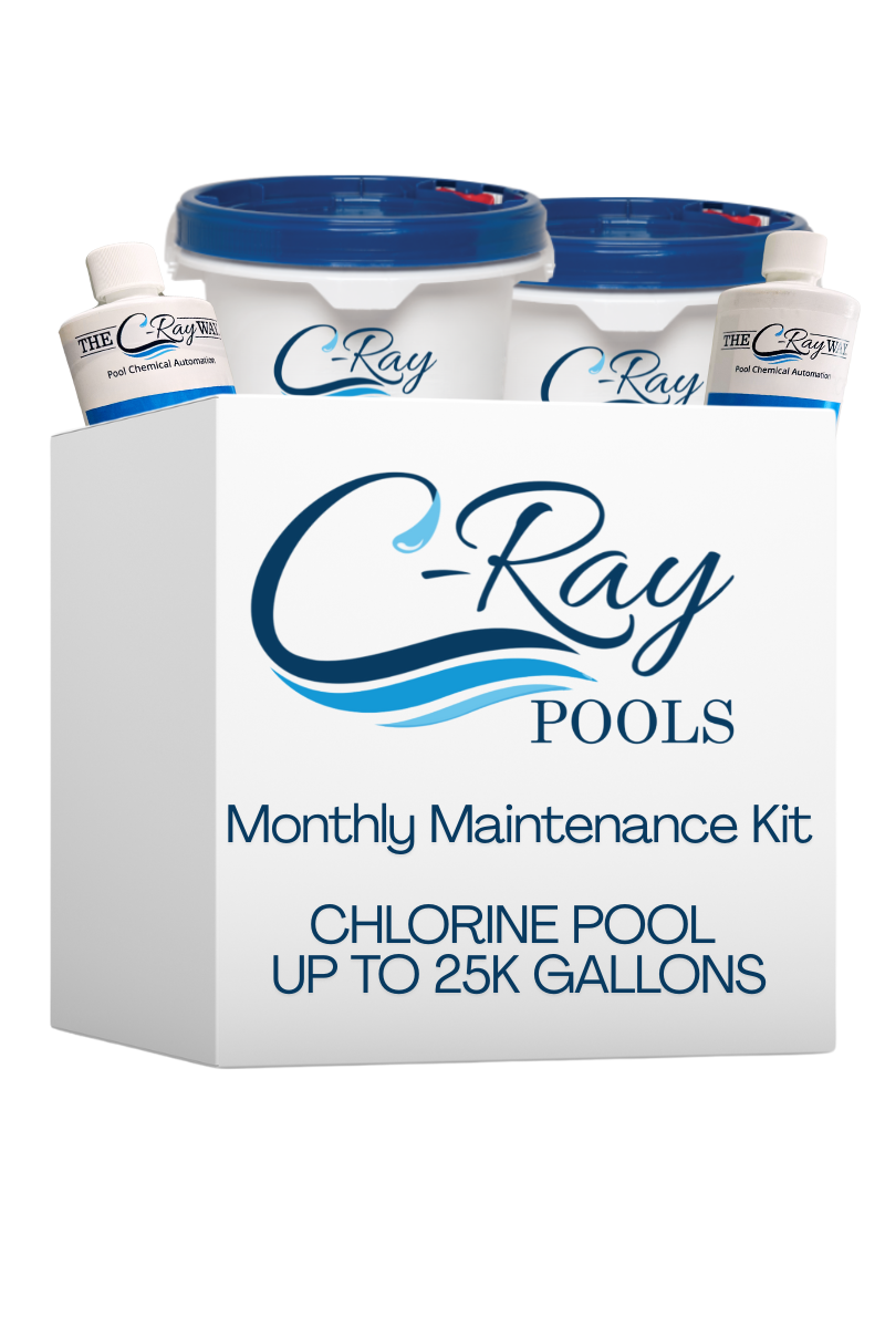 Maintenance Program: Chlorine Pool