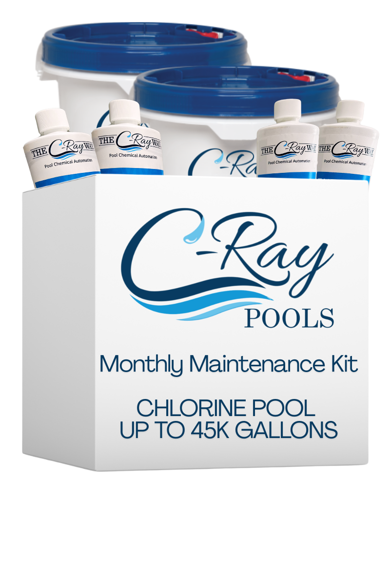 Maintenance Program: Chlorine Pool