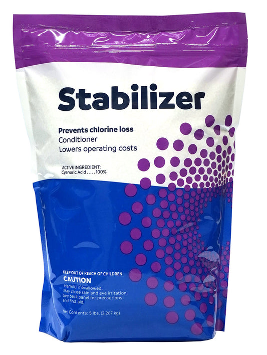 Haviland Stabilizer Granular Cyanuric Acid